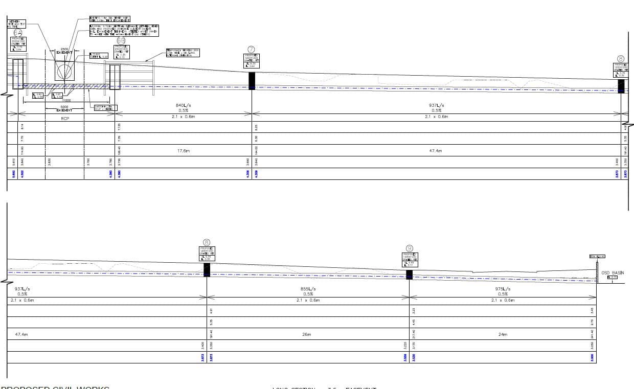 Road drainage section